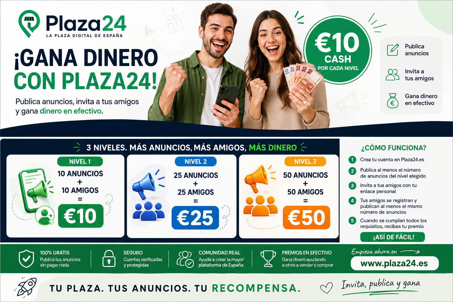Gana dinero con Plaza24 — Publica anuncios, invita a tus amigos y gana hasta 50 € en efectivo por nivel